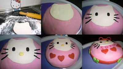 Tarta fondant Kitty para Sofía