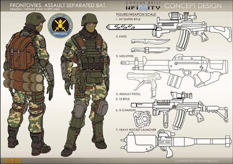 Anuncios de Corvus Belli para Septiembre y Octubre Anuncios de Corvus Belli para Septiembre y Octubre