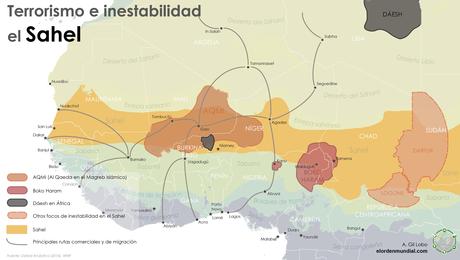 Níger, atrapado en el uranio