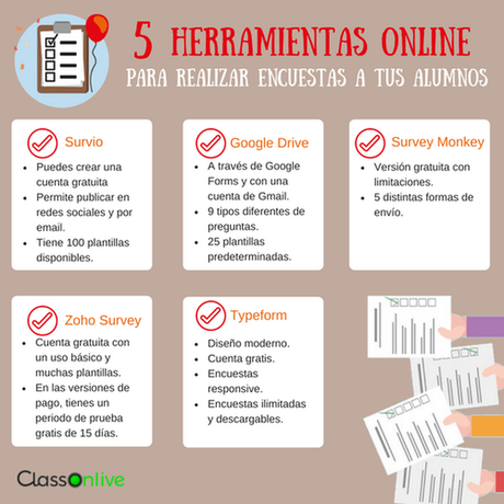 5 herramientas online para realizar encuestas a lo alumnos #infografia #education 5 herramientas online para realizar encuestas a lo alumnos