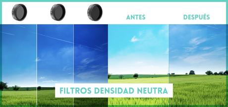 Review: Nuevos Filtros Neewer para Mavic Air