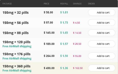 Clindamycin farmacia España – Fast Delivery