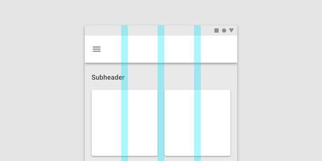 Entendiendo la Grilla Adaptable de Material Design