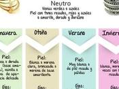 Cómo combinar colores maquillaje