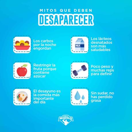 Con tanta información en la red es normal que antes de ir... mitos para perder peso