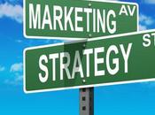 Marketing estratégico: concepto, funciones ejemplos