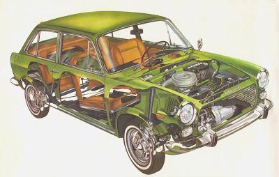 Autobianchi Prímula 1965