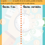 Los gastos de Inés · Material para trabajar los gastos fijos y variables Los gastos de Inés · Material para trabajar los gastos fijos y variables