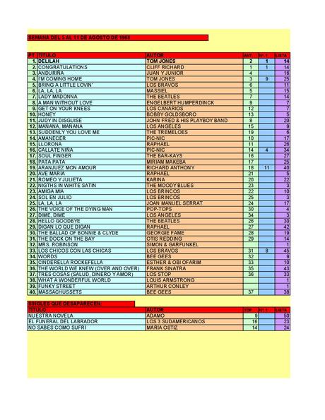 LA GRAMINOLA – NÚMERO 37 – 9 DE AGOSTO DE 2018 LA GRAMINOLA – NÚMERO 37 – 9 DE AGOSTO DE 2018