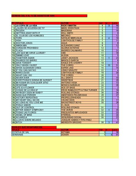 LA GRAMINOLA – NÚMERO 37 – 9 DE AGOSTO DE 2018 LA GRAMINOLA – NÚMERO 37 – 9 DE AGOSTO DE 2018