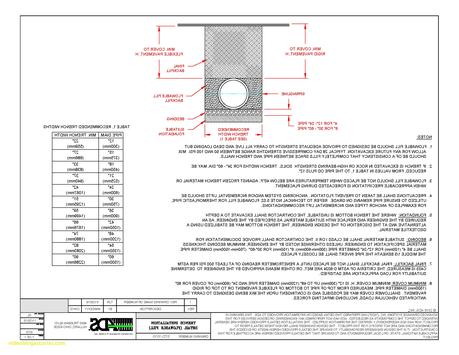 Awesome Nc Plumbing Code 2016
