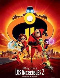Lección de empoderamiento femenino (Los increíbles 2)