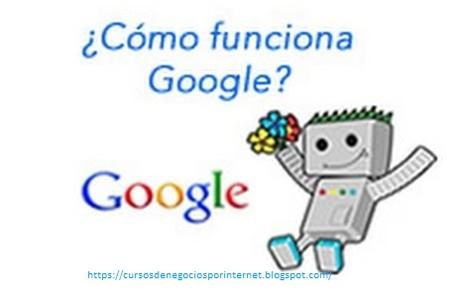 Cómo funciona Google? De qué manera muestra sus resultados?