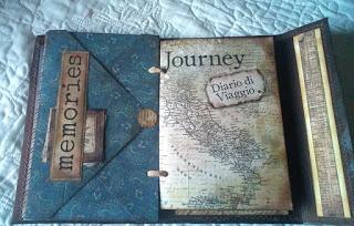 travel book