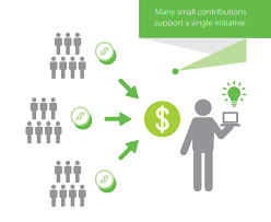 Resultado de imagen para financiamiento