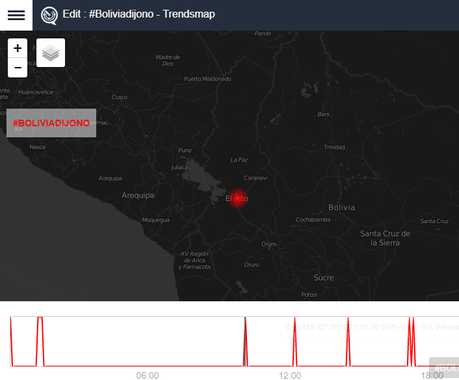 La verdad sobre el hashtag: #BoliviaDijoNo ice_screenshot_20180308-121748