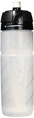 Empezar a planificar la próxima temporada