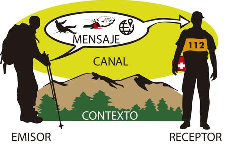 Telecomunicaciones en montaña