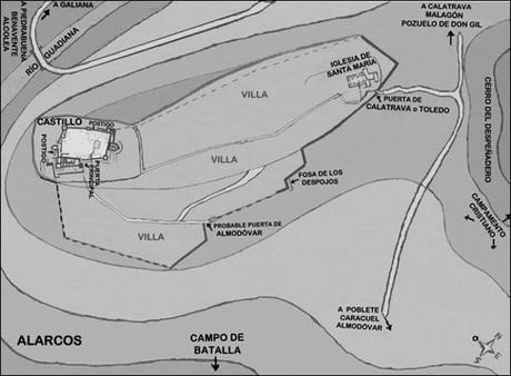 Alarcos: la batalla