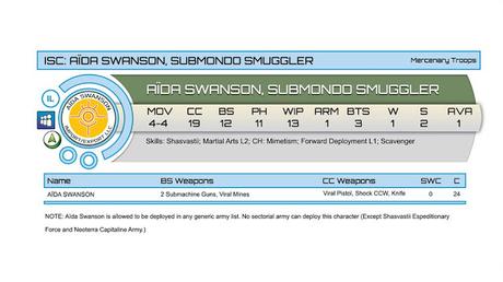 Aïda Swanson, nueva figura ITS para Infinity