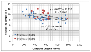 fig12