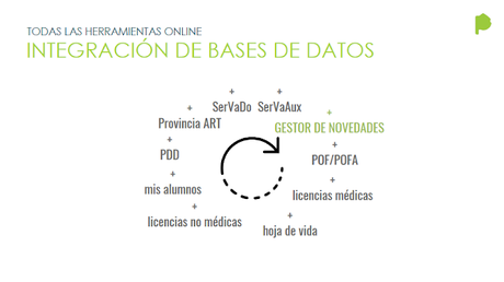 DGCyE: SISTEMA INTEGRAL DE GESTIÓN EDUCATIVA PARA INSTITUCIONES EDUCATIVAS (AGOSTO 2018)