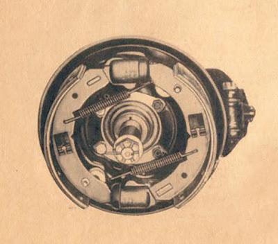 SIAM Di Tella 1500 por dentro