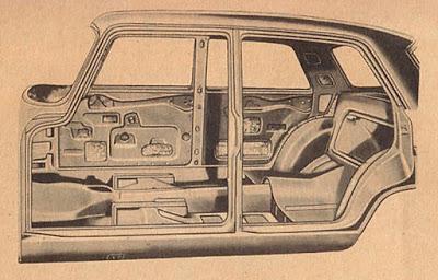 SIAM Di Tella 1500 por dentro