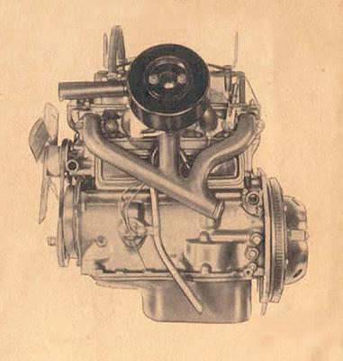 SIAM Di Tella 1500 por dentro