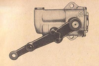 SIAM Di Tella 1500 por dentro