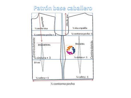 ww.patronycostura.blogspot.com/patrón-base-caballero.Tema-3.html