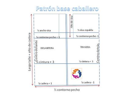patron base caballero. Tema 3 www.patronycostura.blogspot.com/patrón-base-caballero.Tema-3.html
