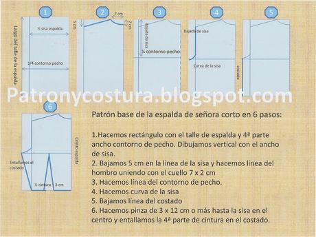 patrón base de señora-Tema 2 http://www.patronycostura.com/2013/11/tema-2-patron-base-senora.html