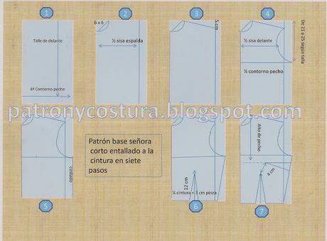 patrón base de señora.Tema 2 http://www.patronycostura.com/2013/11/tema-2-patron-base-senora.html