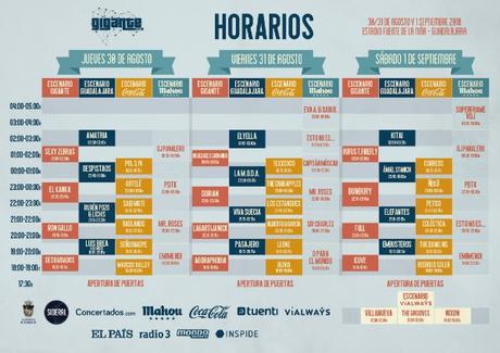 Horarios Festival Gigante 2018