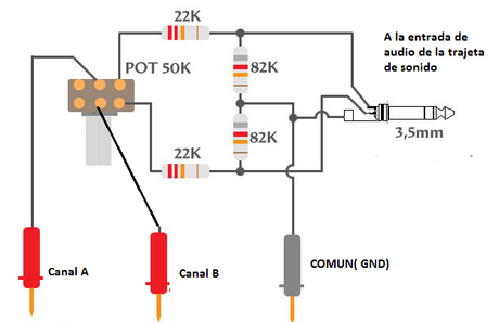 Osciloscopio casero para ordenador