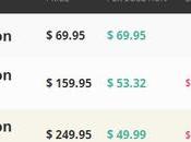 compra Bimatoprost Trackable Delivery