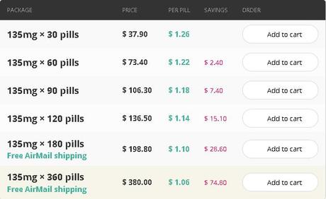 Online Pill Store / Colofac 135 mg en línea Seville / Trackable Delivery