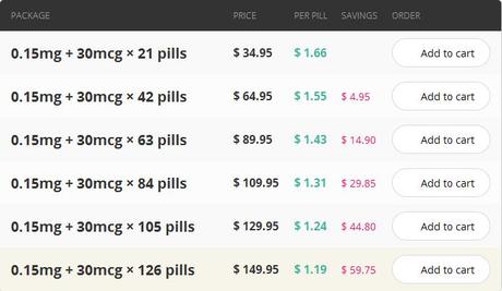 Dónde comprar Desogen barato – Certified Pharmacy Online – Best Prices