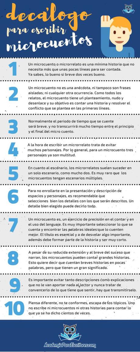 Decálogo para escribir microcuentos #infografia #infographic Decálogo para escribir microcuentos
