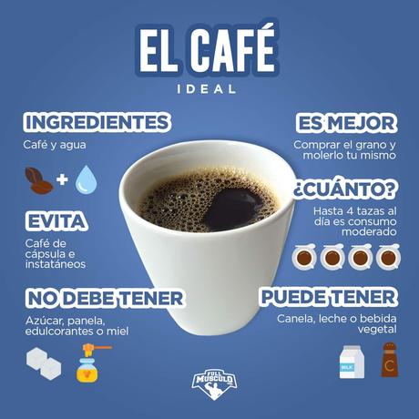 el café ideal