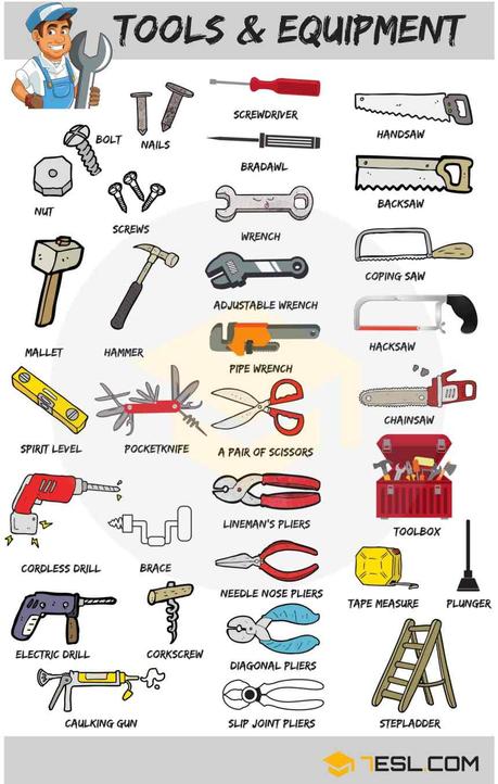 Aprende inglés: nombres de herramientas #infografia #infographic #education  - Paperblog