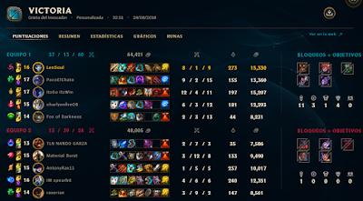 DARK MOON GAMING EN EL CIRCUITO SELECTIVO NACIONAL DE MÉXICO