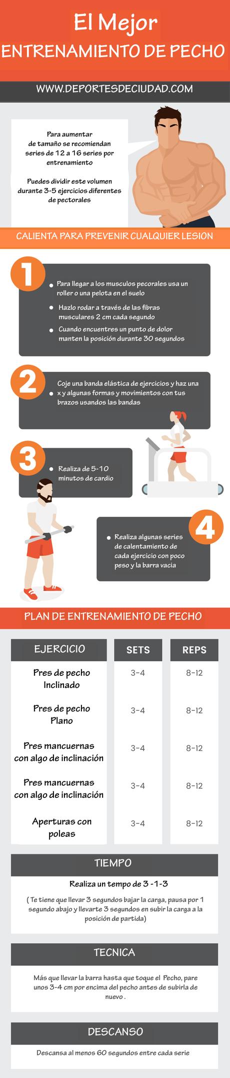 Los Mejores Ejercicios de Pecho – Volumen/Fuerza