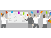 pasos para realizar workshop exitoso