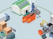 Economía Ciencia Comercial?