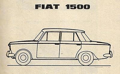 El despeje de los autos argentinos