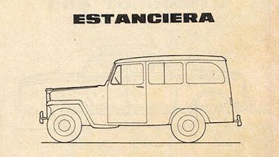 El despeje de los autos argentinos