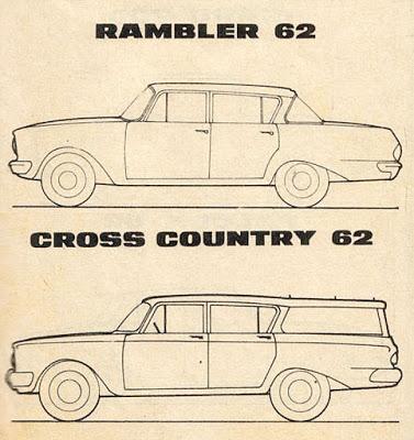 El despeje de los autos argentinos