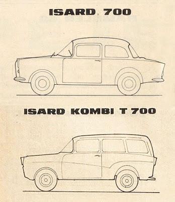 El despeje de los autos argentinos